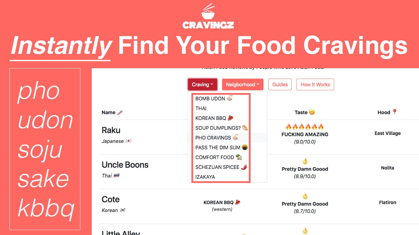 Cravingz gallery image