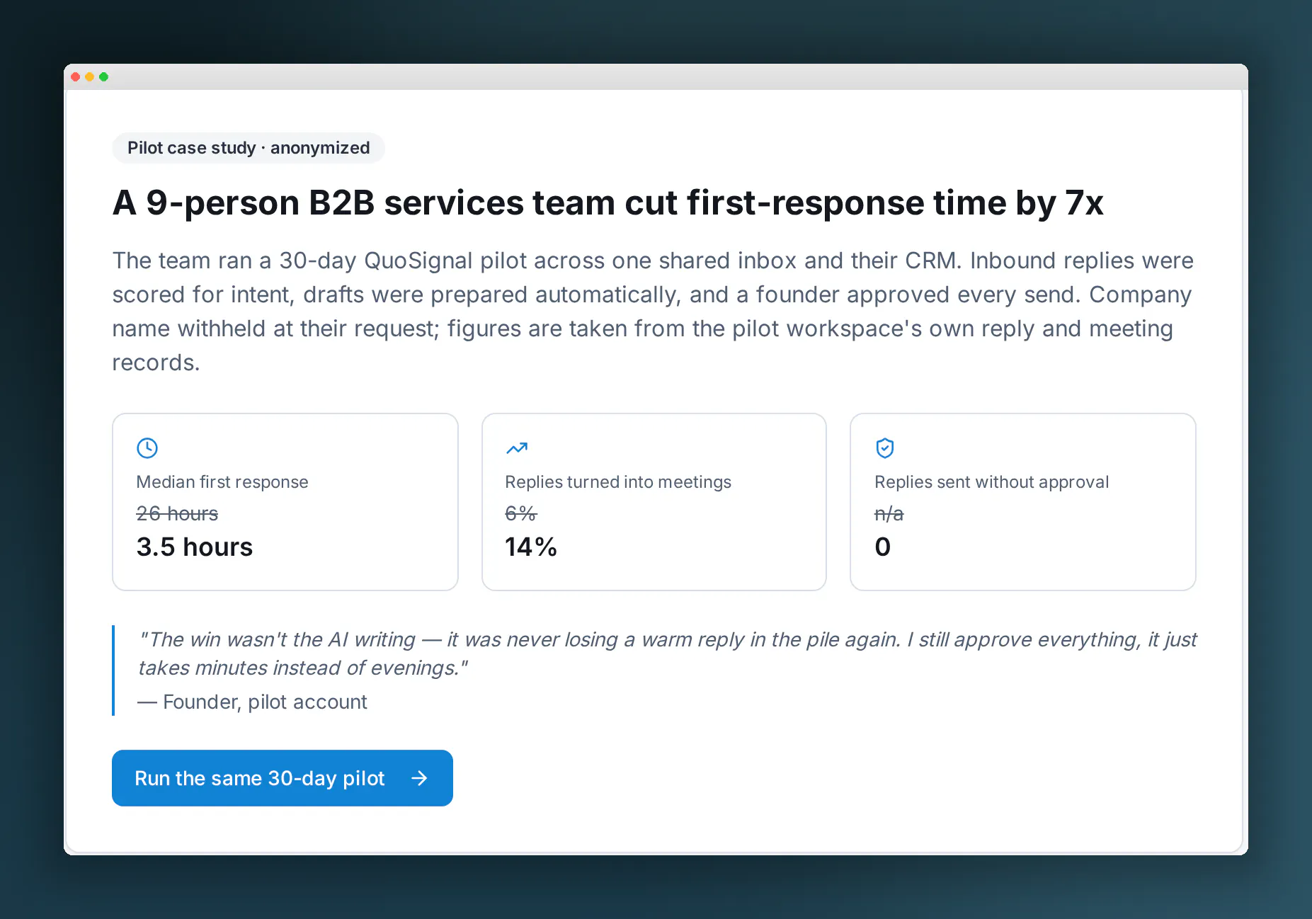 ReplyLoop - Email Reply Optimisation gallery image