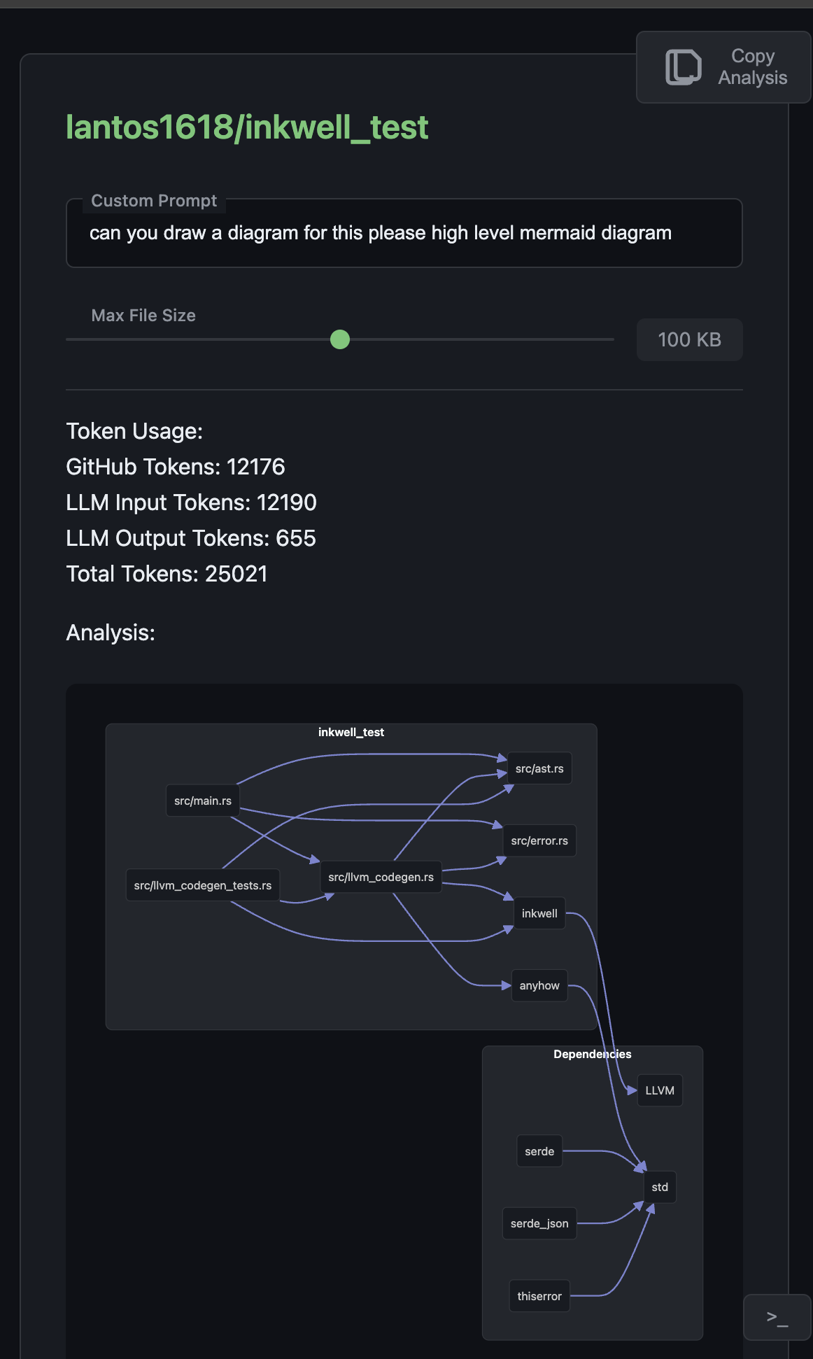 GitHub.gg gallery image