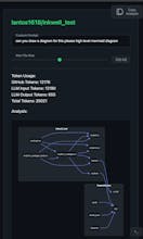 GitHub.gg gallery image