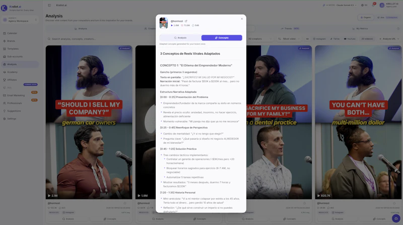Krellot.ai — Content Marketing at Scale screenshot 4