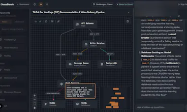 ChaosBench gallery image