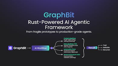 GraphBit gallery image