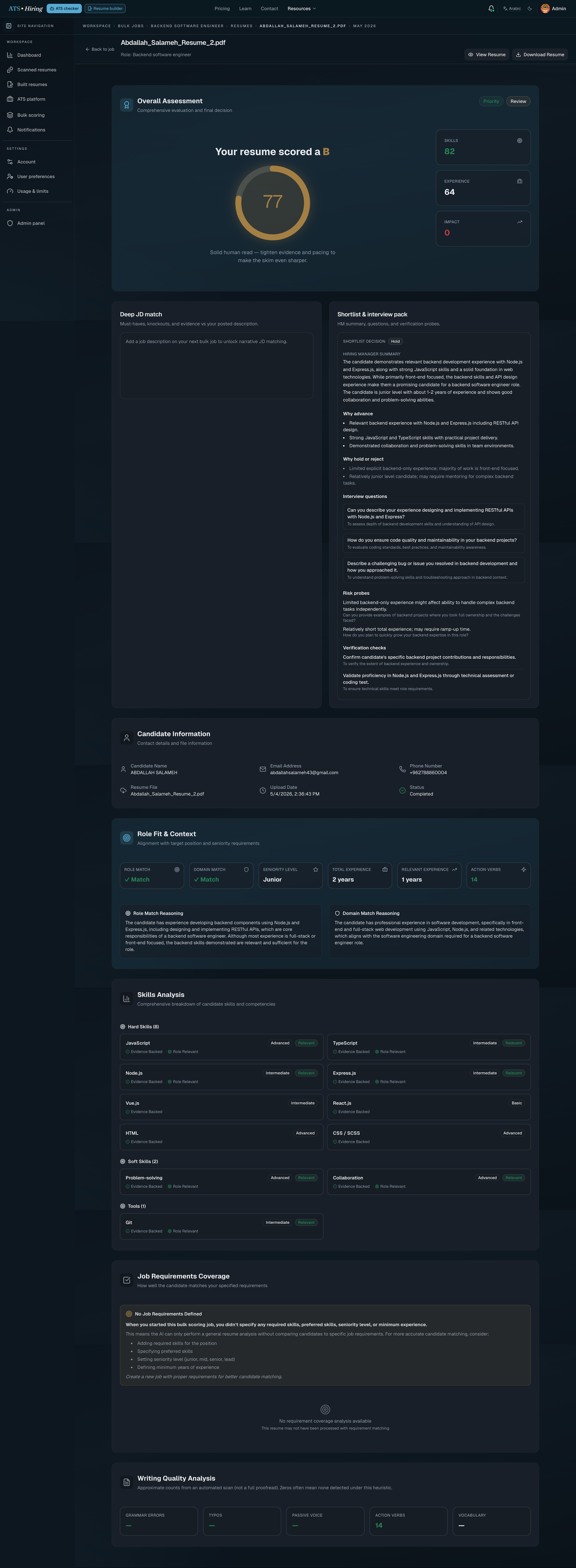 ATS Hiring gallery image