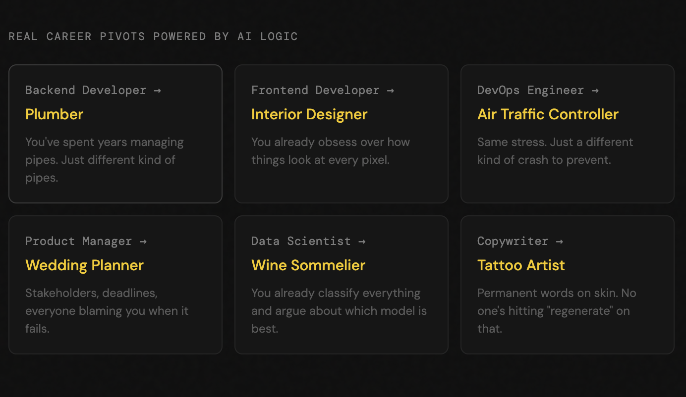 When AI Takes My Job gallery image
