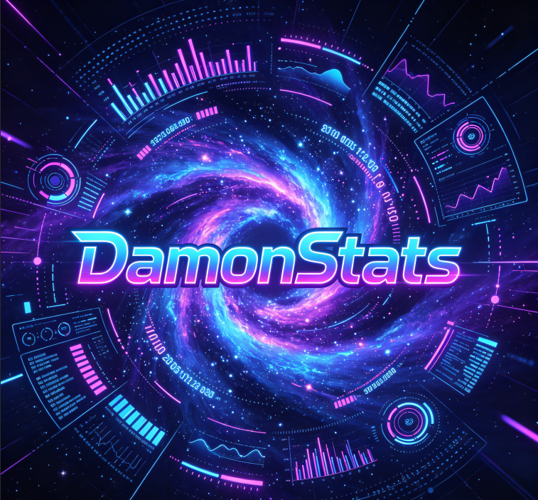 damonstats — Crypto Derivatives Data