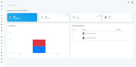 Onemart Laravel Ecommerce gallery image