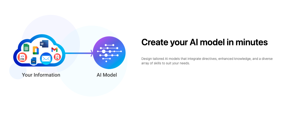 Younet ai - 개인화 된 AI 에이전트를 생성, 사용 및 공유하십시오! 미디어 2