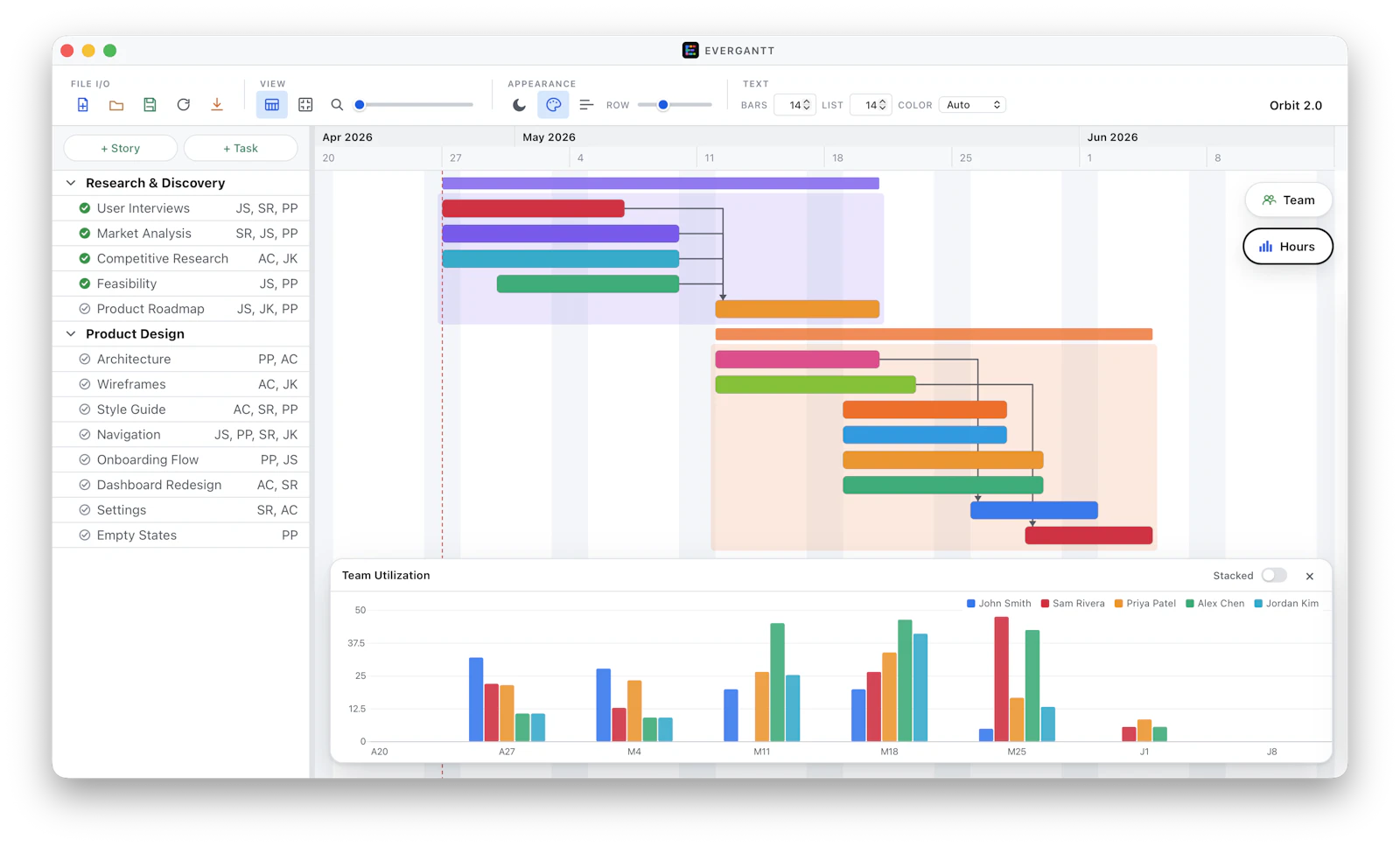 EverGantt screenshot 4