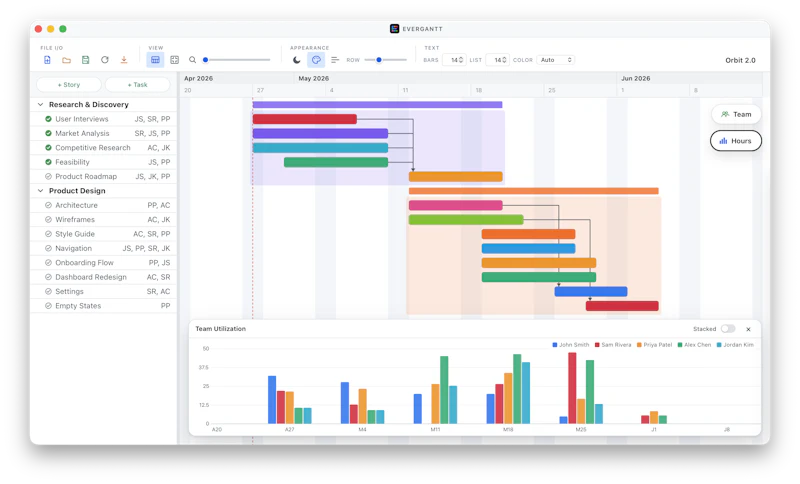 EverGantt screenshot 4