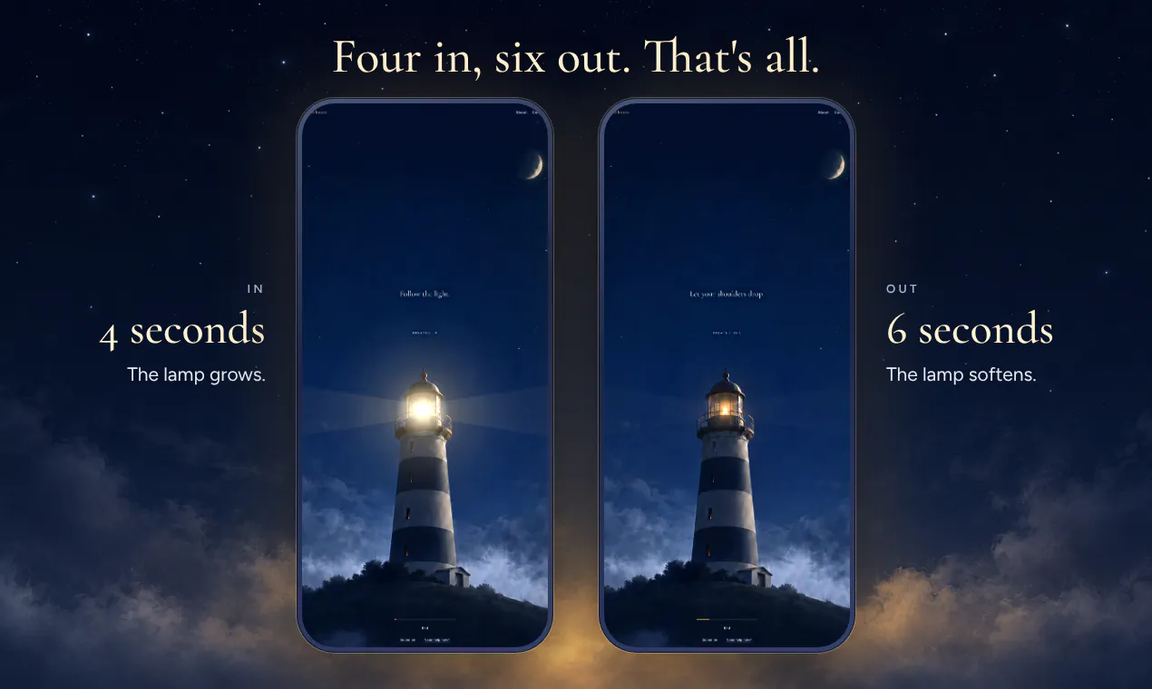 Lighthouse gallery image
