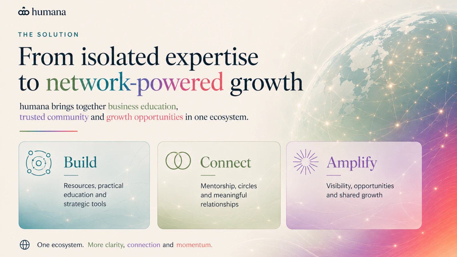humana Network screenshot 4