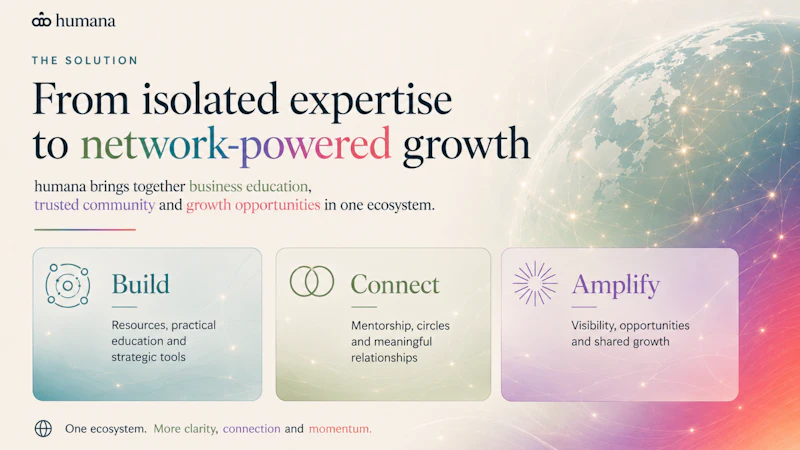 humana Network screenshot 4