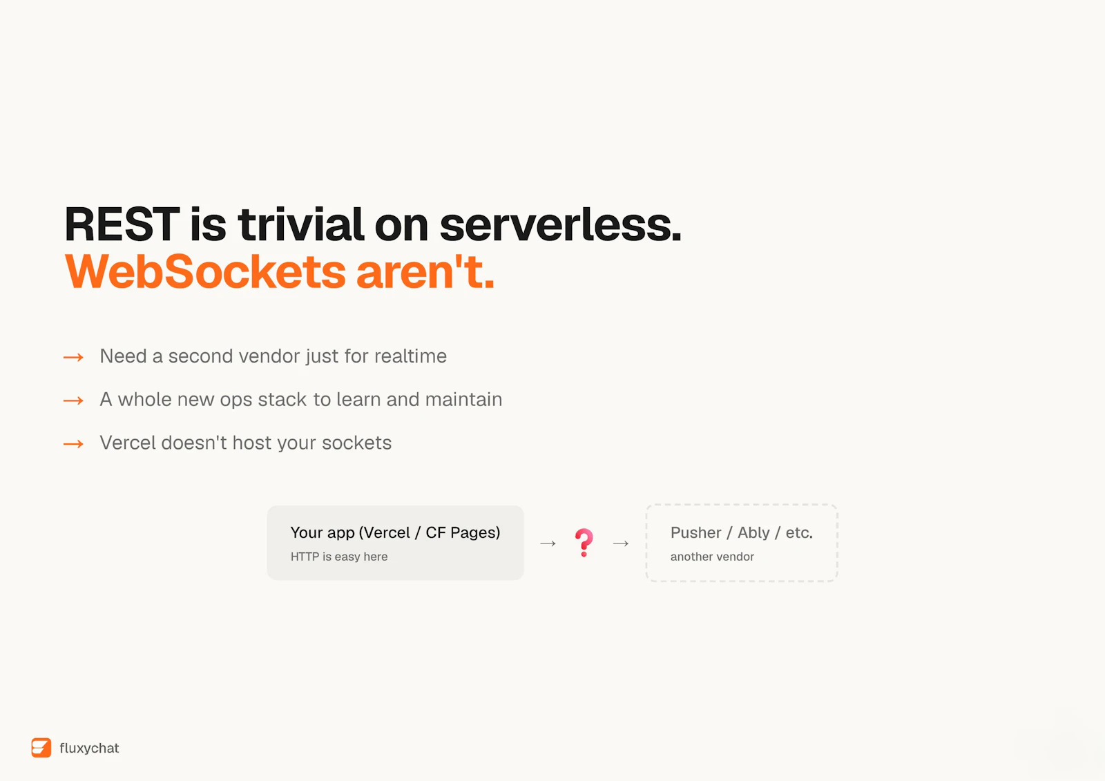 Fluxychat screenshot 3