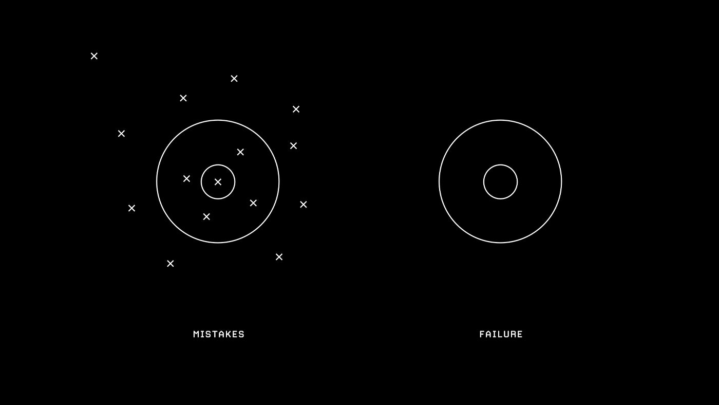 Visualize Value gallery image