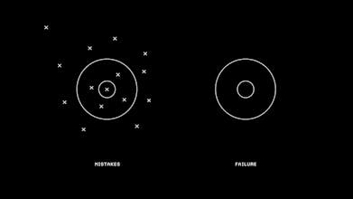 Visualize Value gallery image