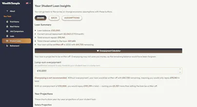 WealthTemple gallery image