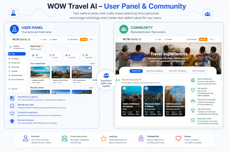 WOW Travel AI screenshot 5