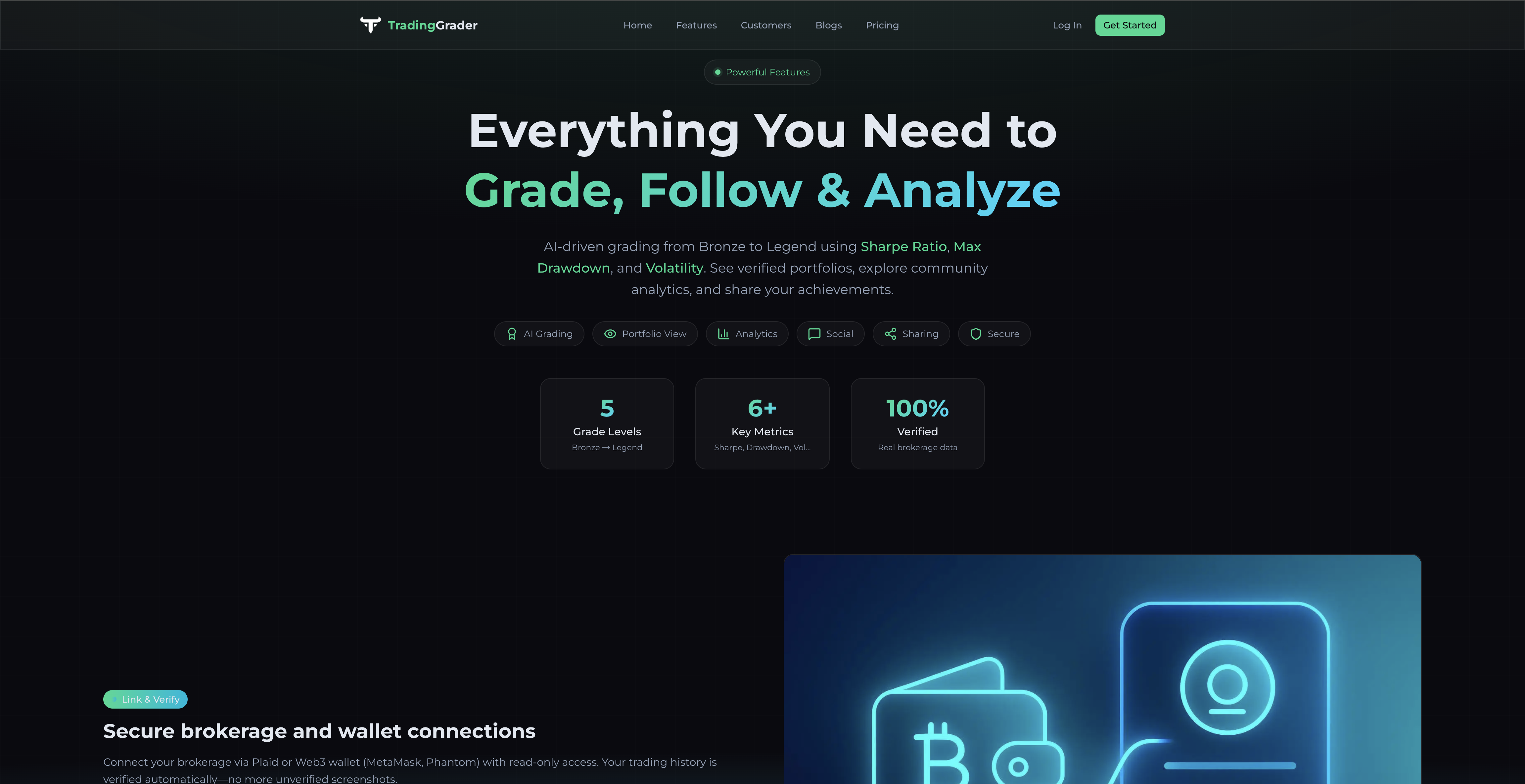 TradingGrader gallery image