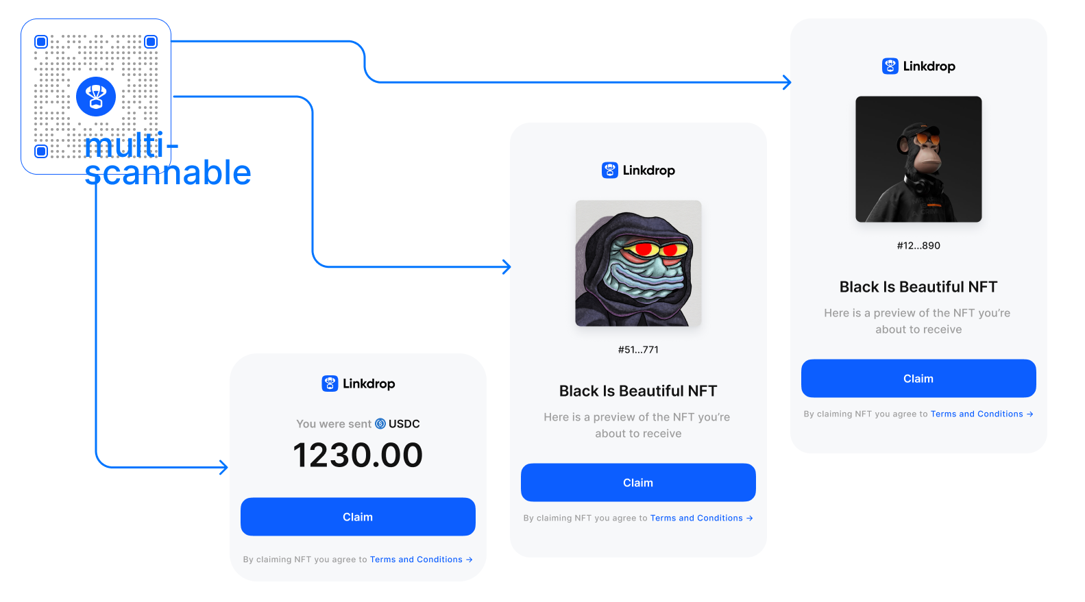 App di distribuzione LinkDrop media 1