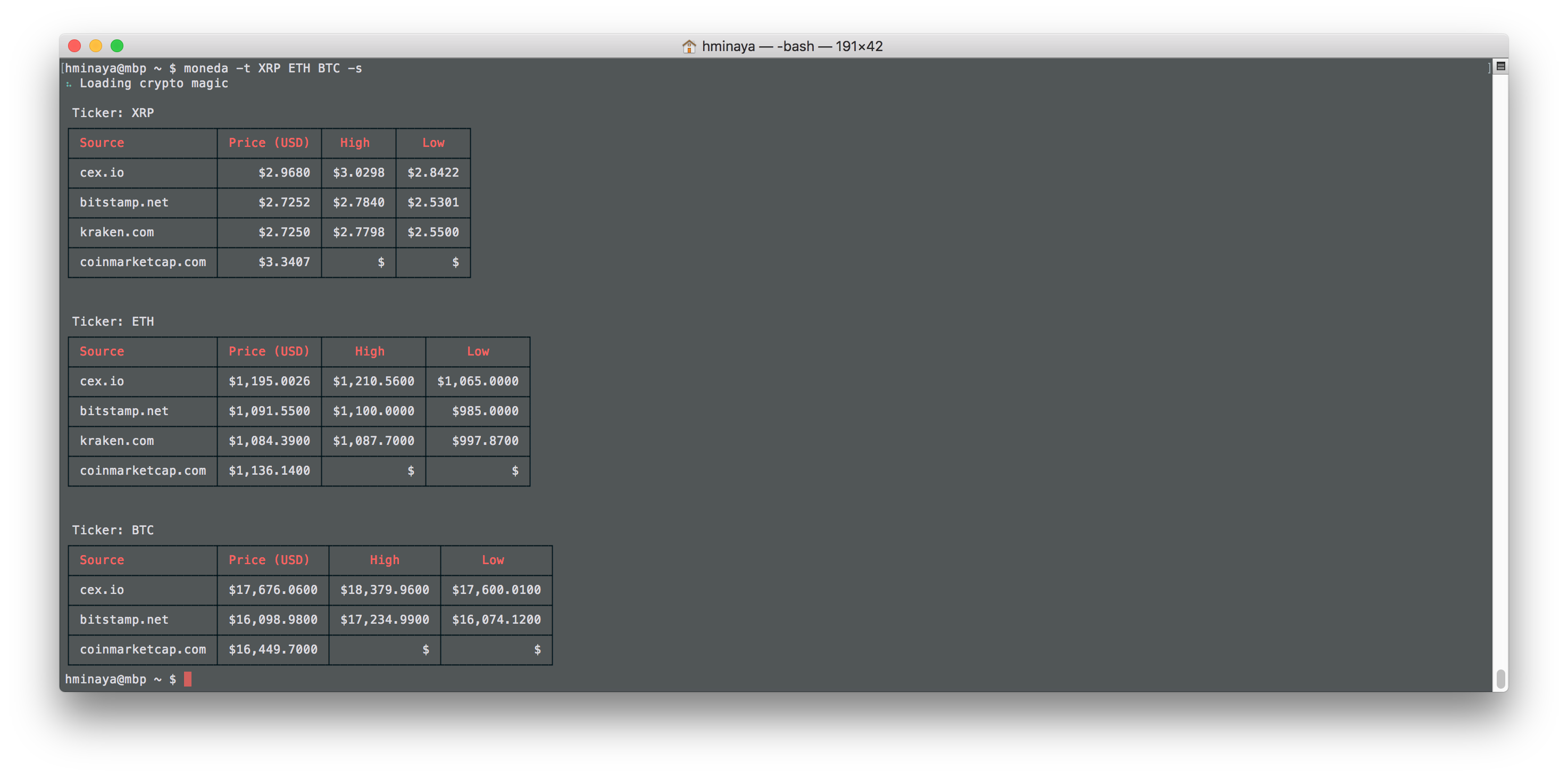 Moneda CLI Image