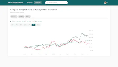 Real-time Financial Dashboard gallery image