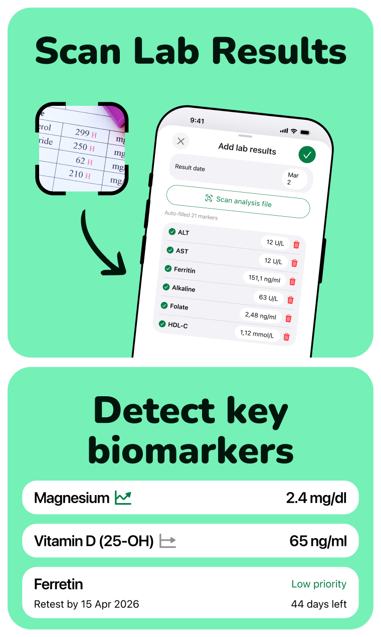 Biomarker Tracker & Reminder gallery image