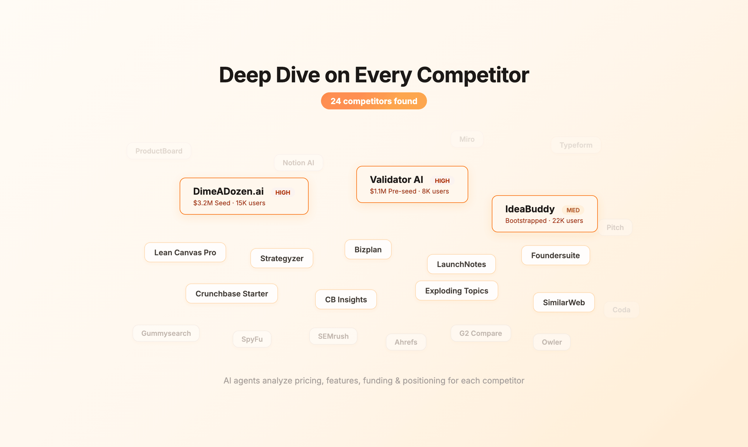 VibeCom gallery image