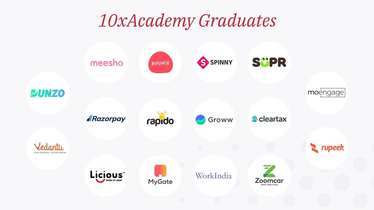 xto10x gallery image