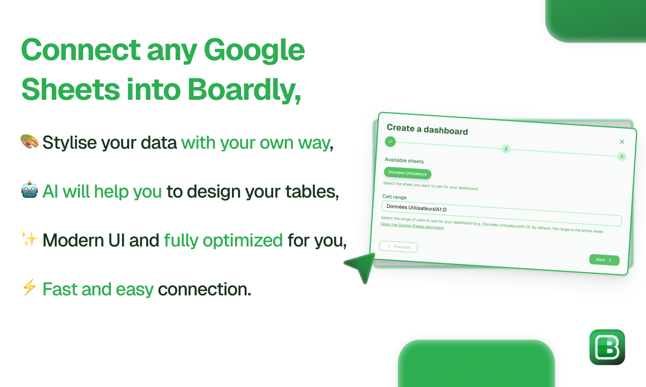 Boardly gallery image