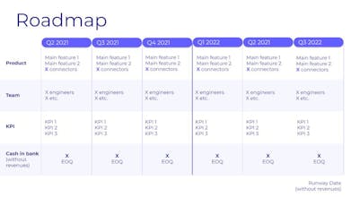 Airbyte | $26m Series-A Deck gallery image
