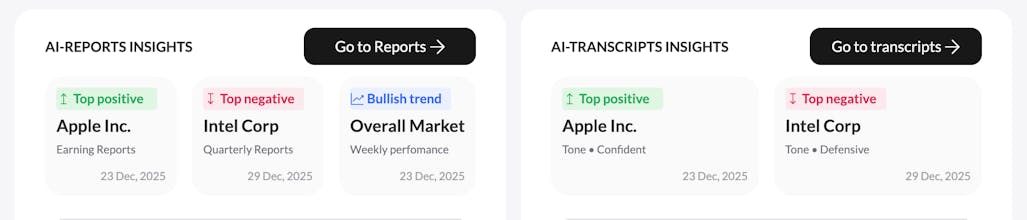 Clear Report gallery image