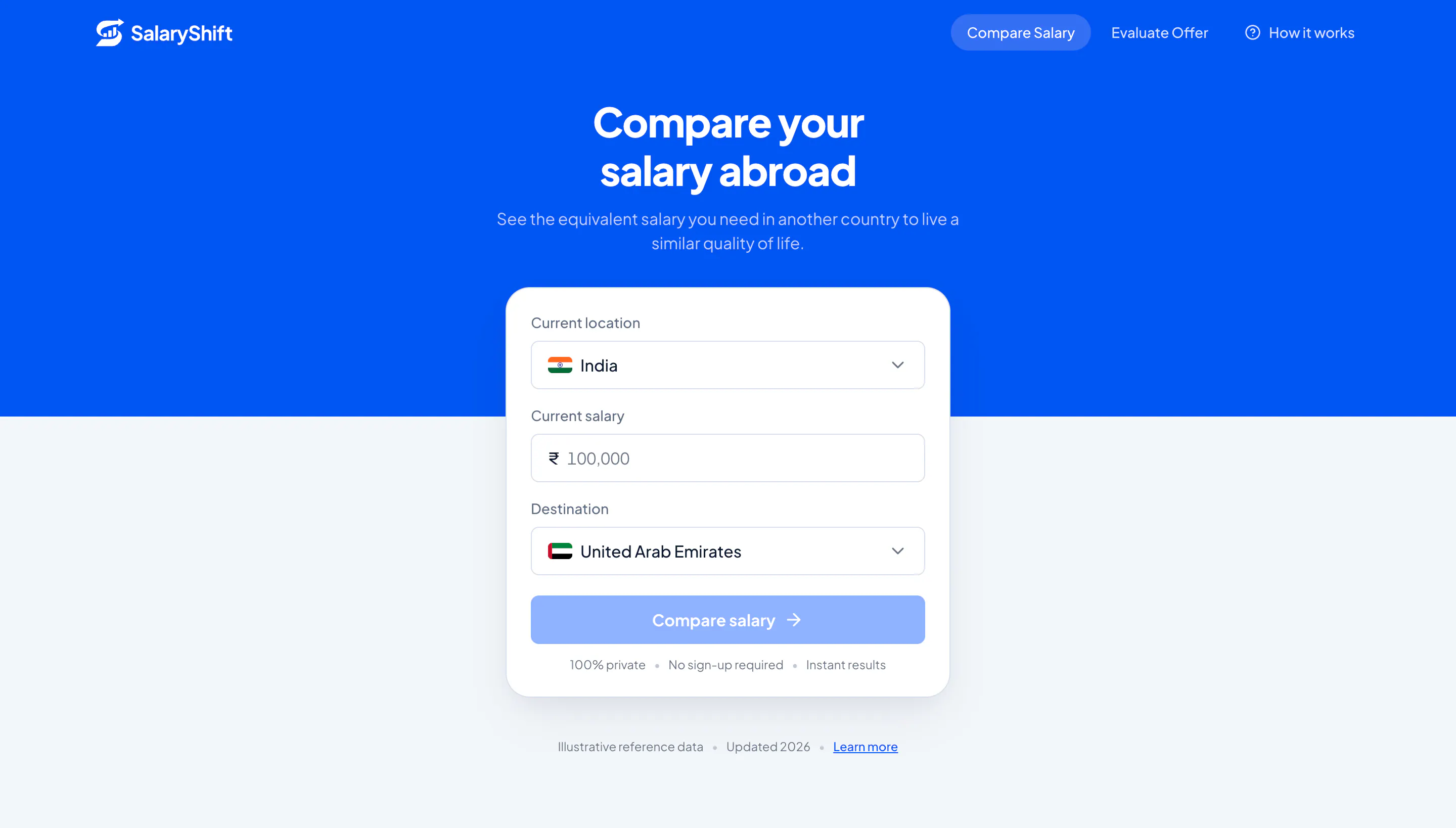 SalaryShift gallery image