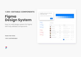 Figma Design System & Component Library gallery image