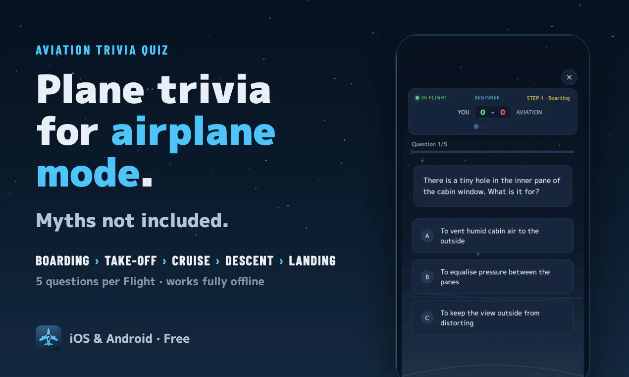 Aviation Trivia Quiz gallery image