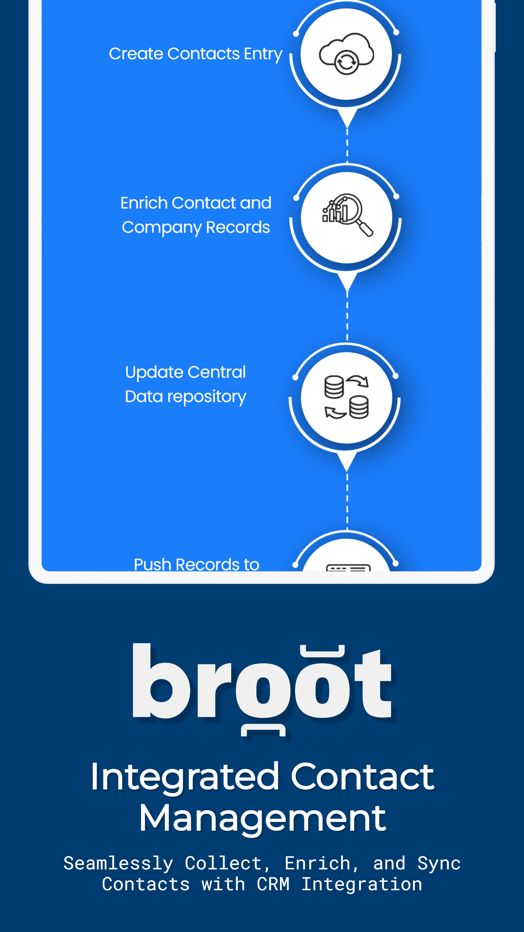 Broot AI gallery image