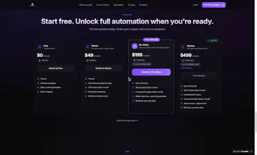 BrandFlow gallery image