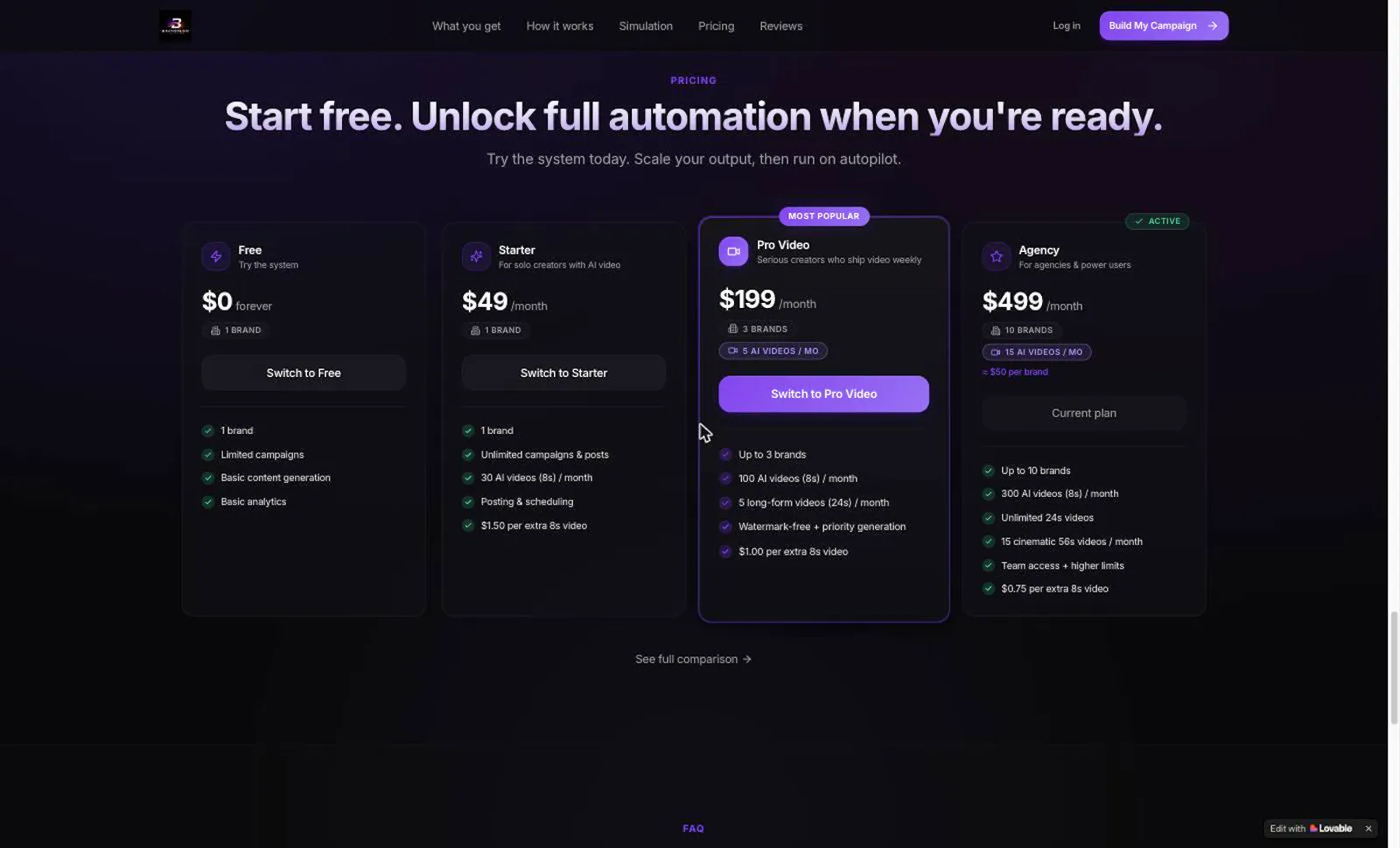 BrandFlow screenshot 5