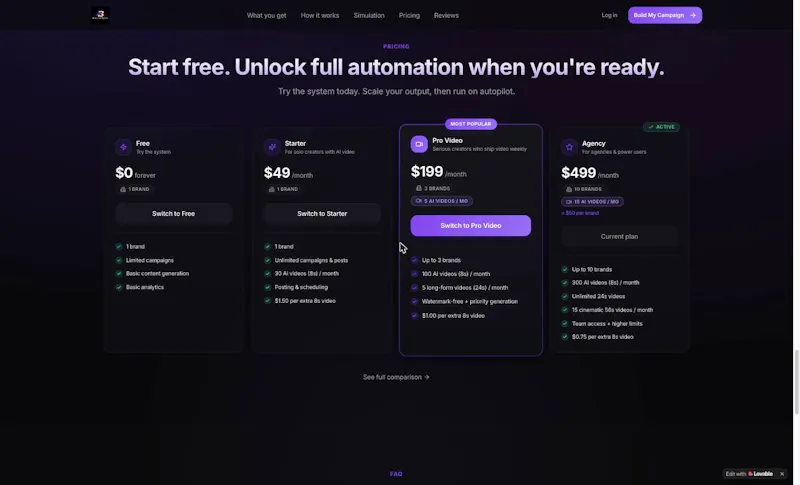 BrandFlow screenshot 5