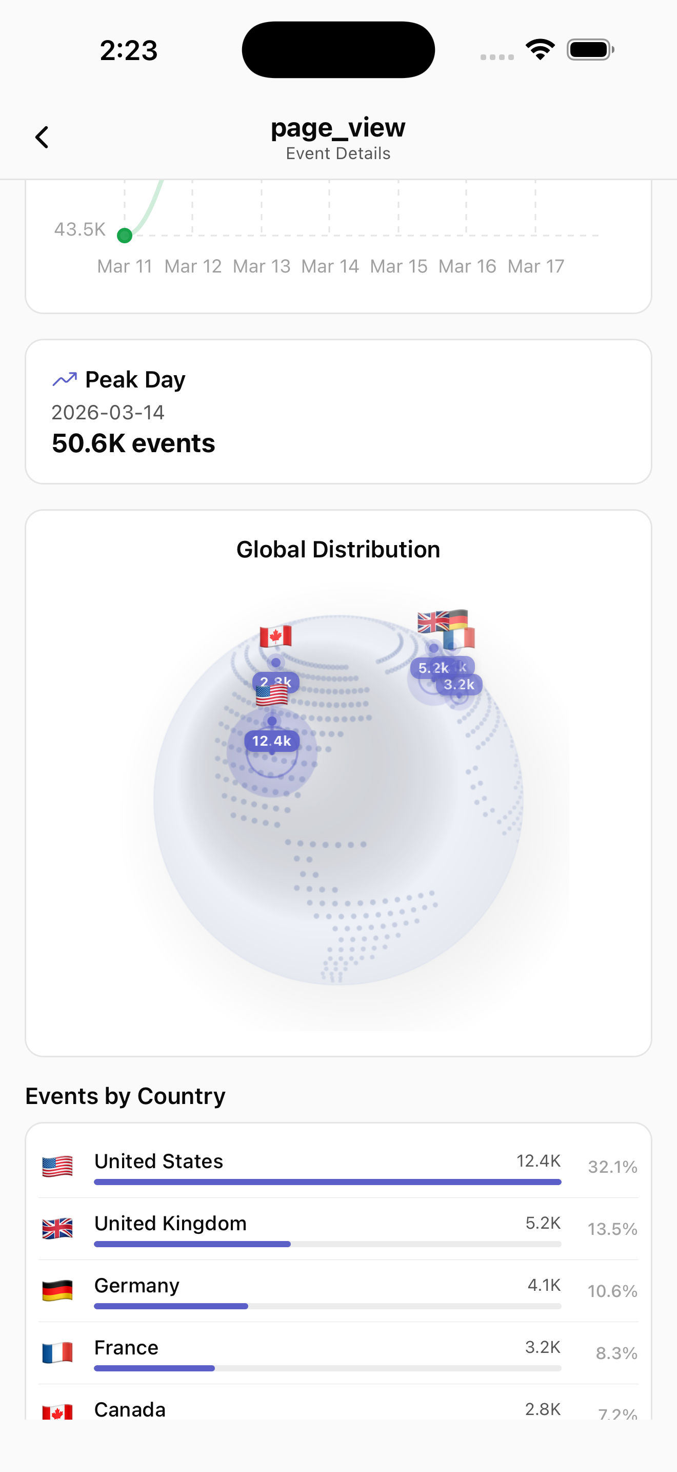 HogPocket gallery image