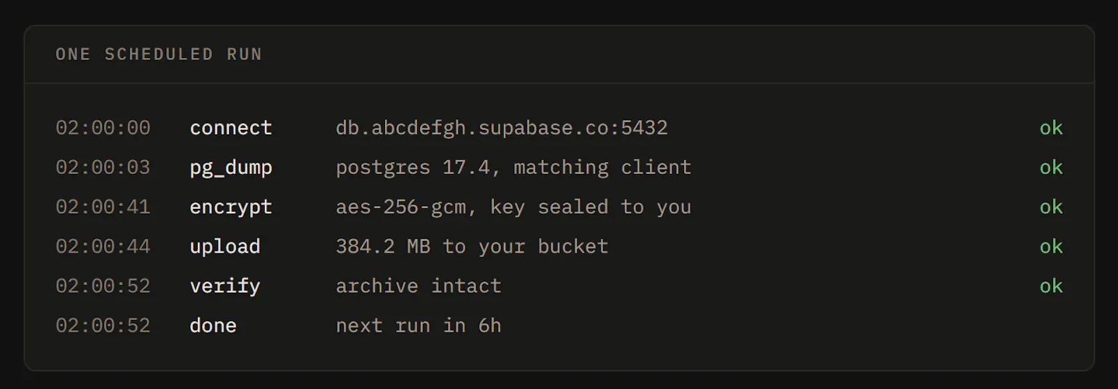 BaseBackups screenshot 2
