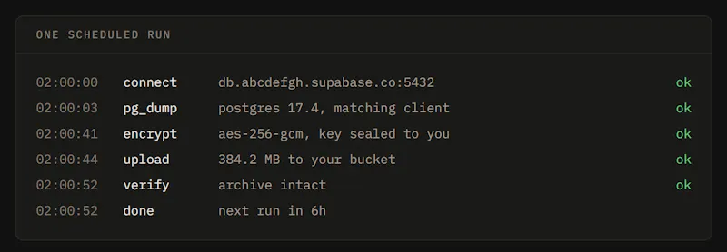 BaseBackups screenshot 2