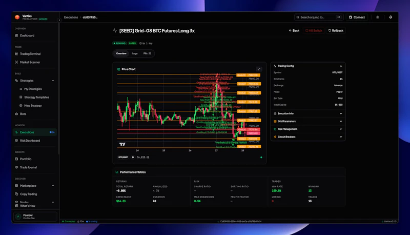 Vantixs screenshot 3