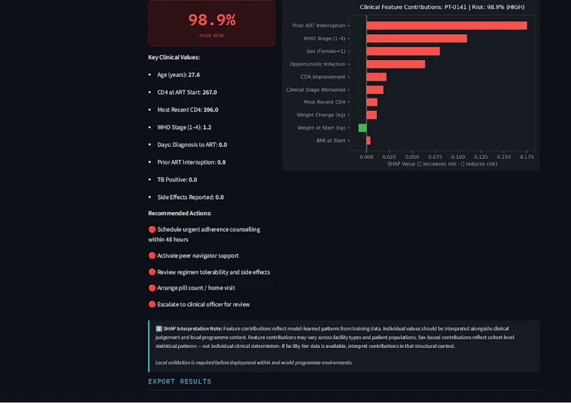 SmartDaas screenshot 3