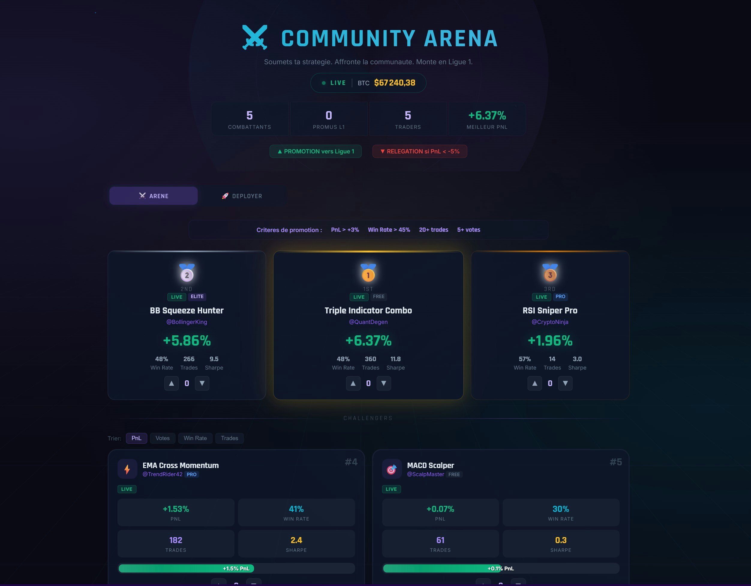 Strategy Arena - Screenshot 2 showing product features and functionality