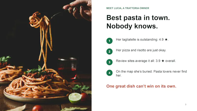 VotedMenu screenshot 3