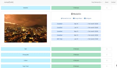 nomad(hubb) gallery image