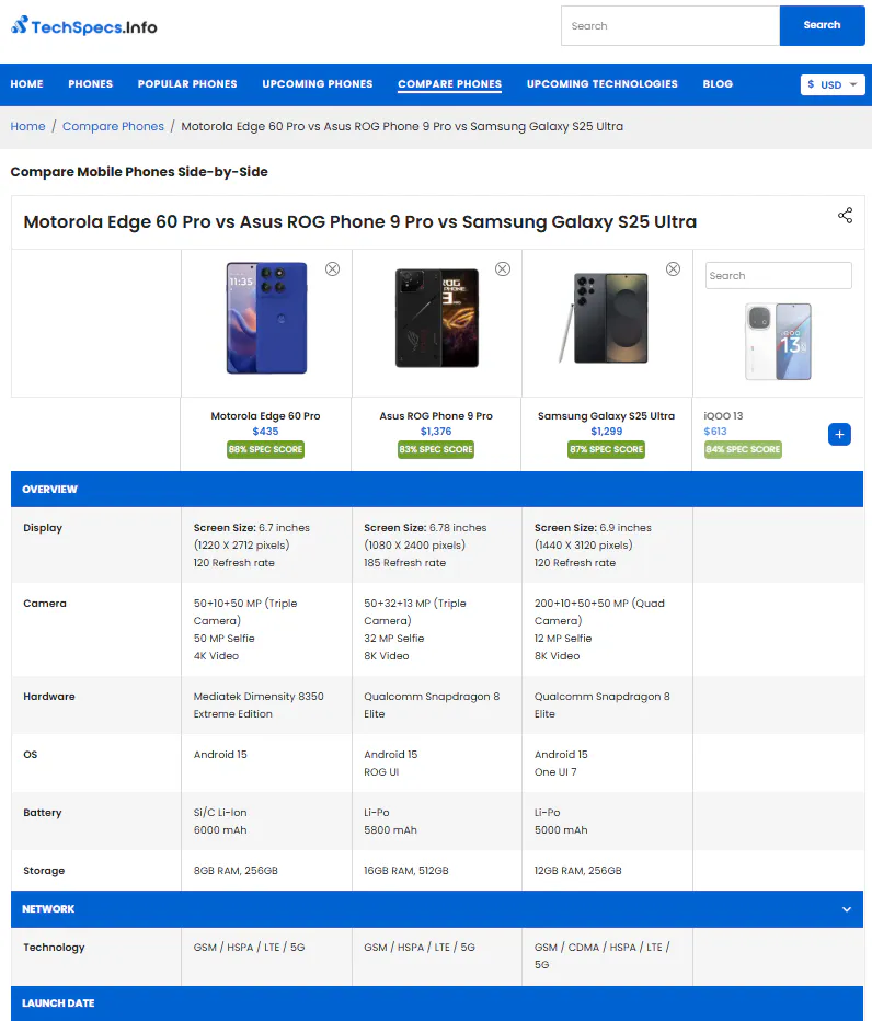 Compare Phones | TechSpecs gallery image