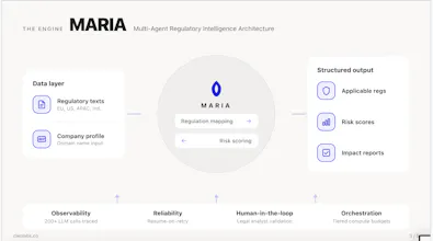 Cleo Labs gallery image