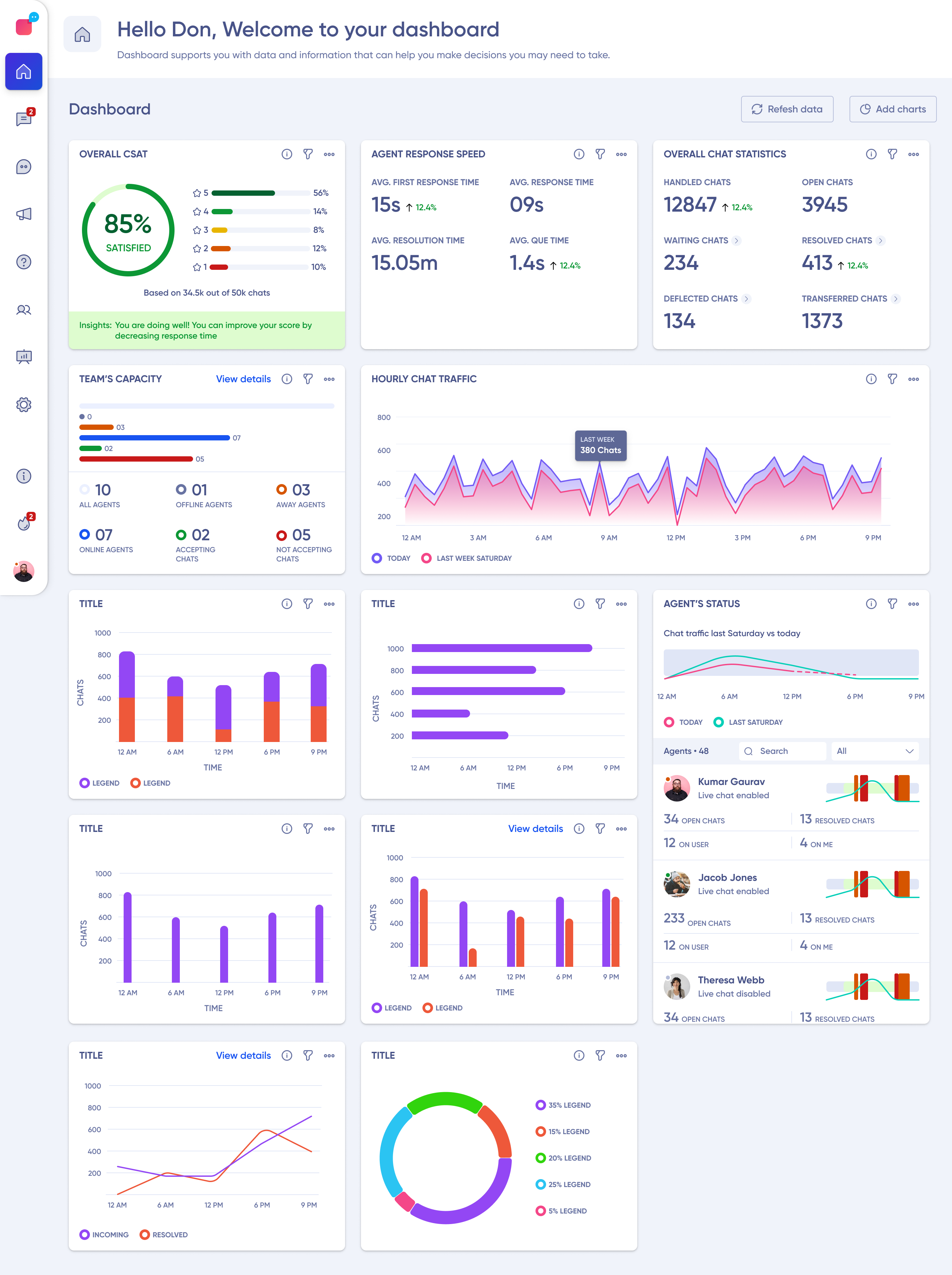 Voice AI gallery image